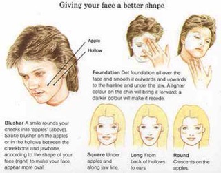 Reader's Digest, make up